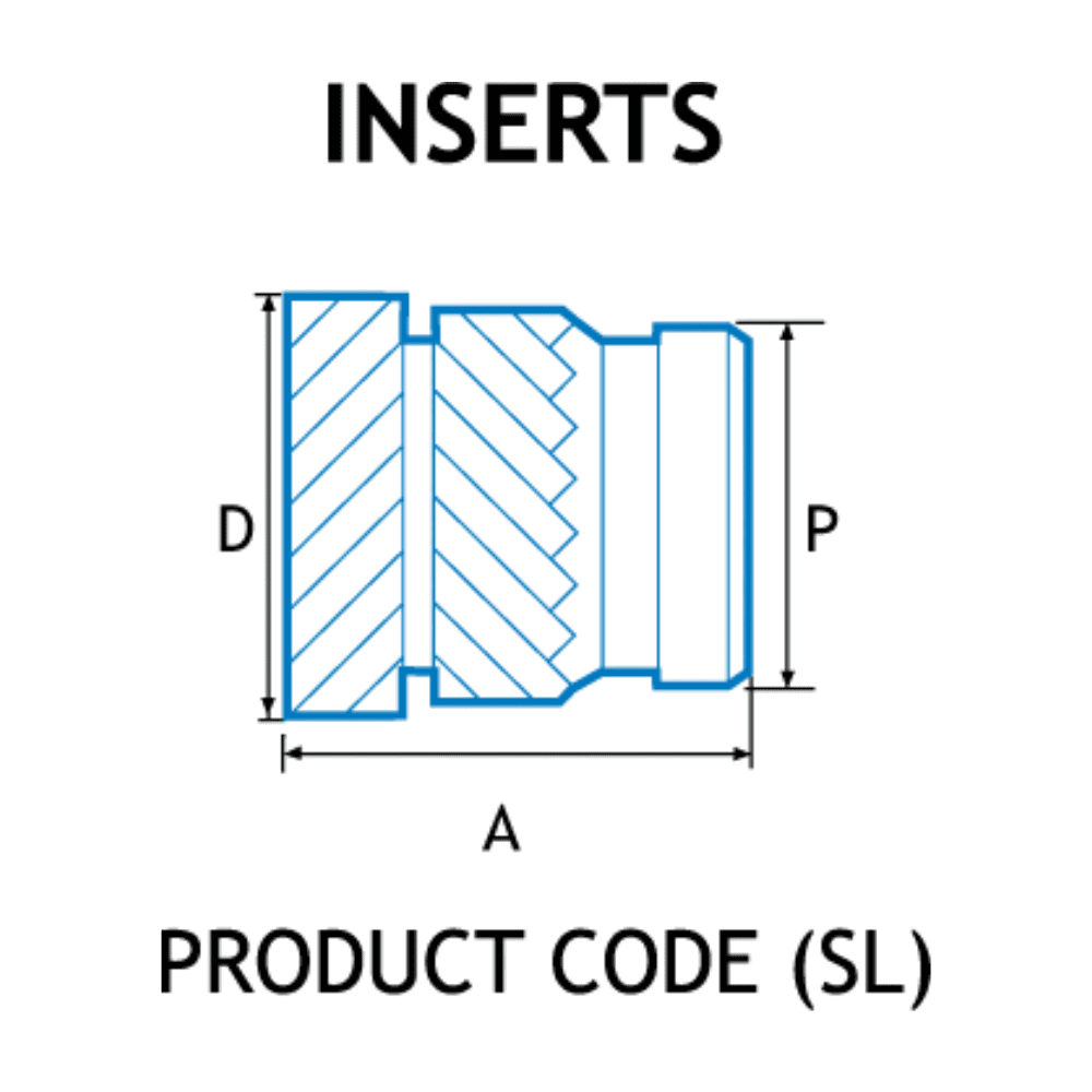 Diagram showing Sonic Lok insert measurements