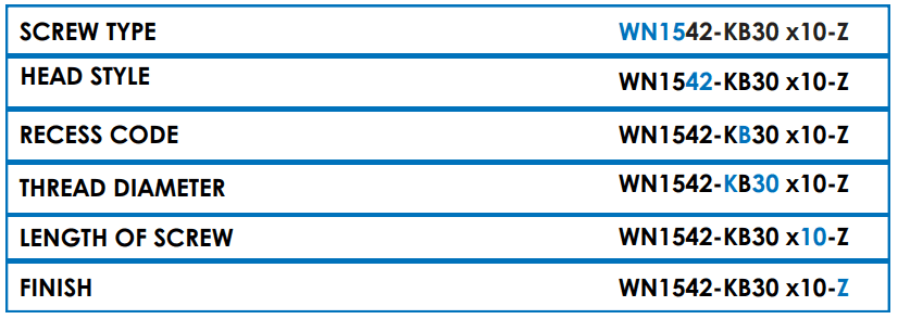 Table showing how to specify PT type DG screws
