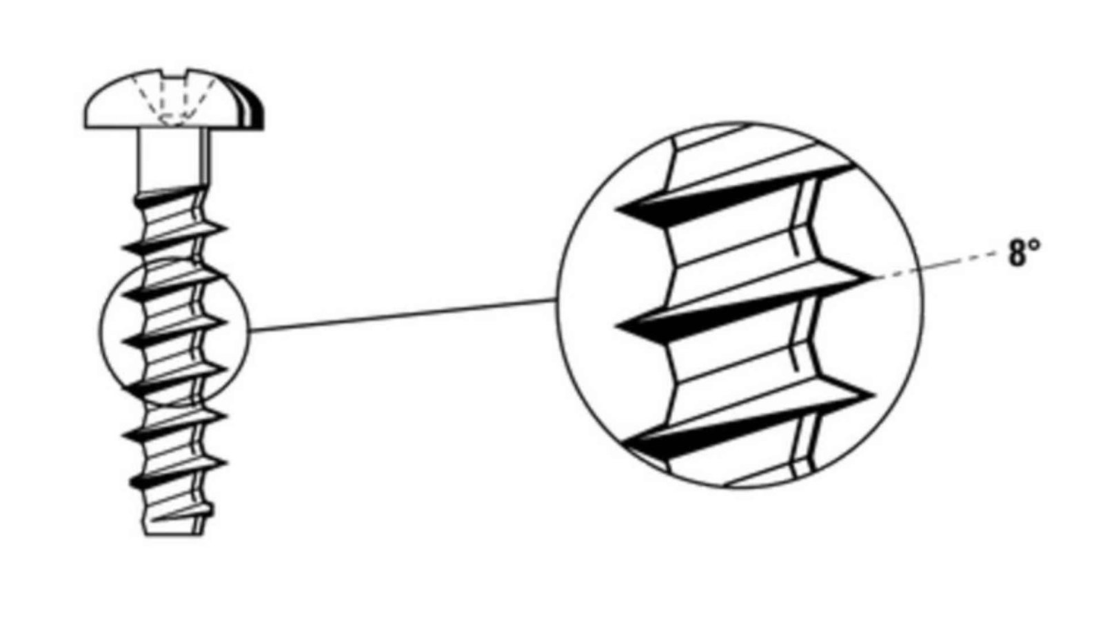 A closeup view of the PT series thread