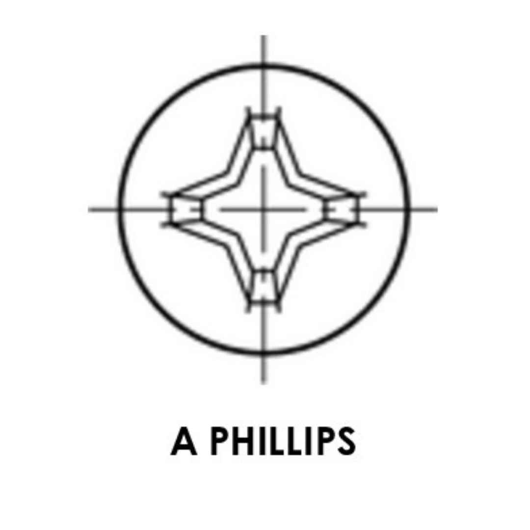 Diagram showing PT series Phillips design