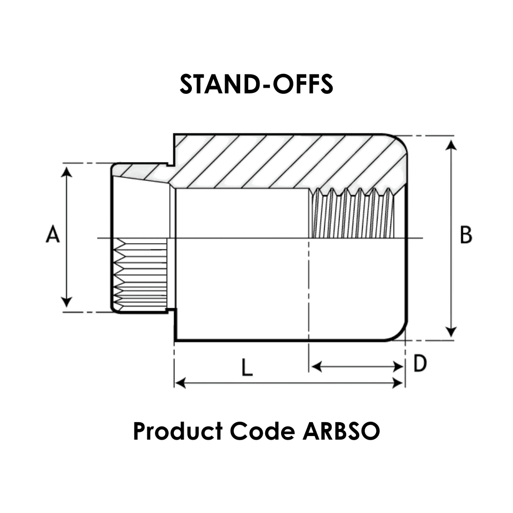 Diagram showing Miniature Anchor Rivet Bush Standoff measurements