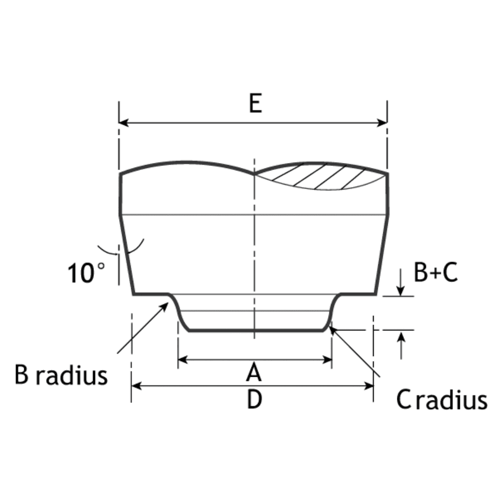 Diagram showing Anchor Rivet Bush punch details