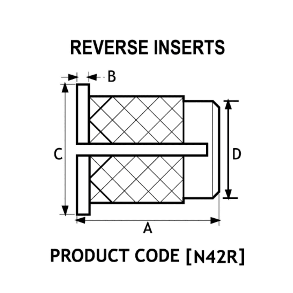 Diagram showing Banc Lok Reverse Insert measurements