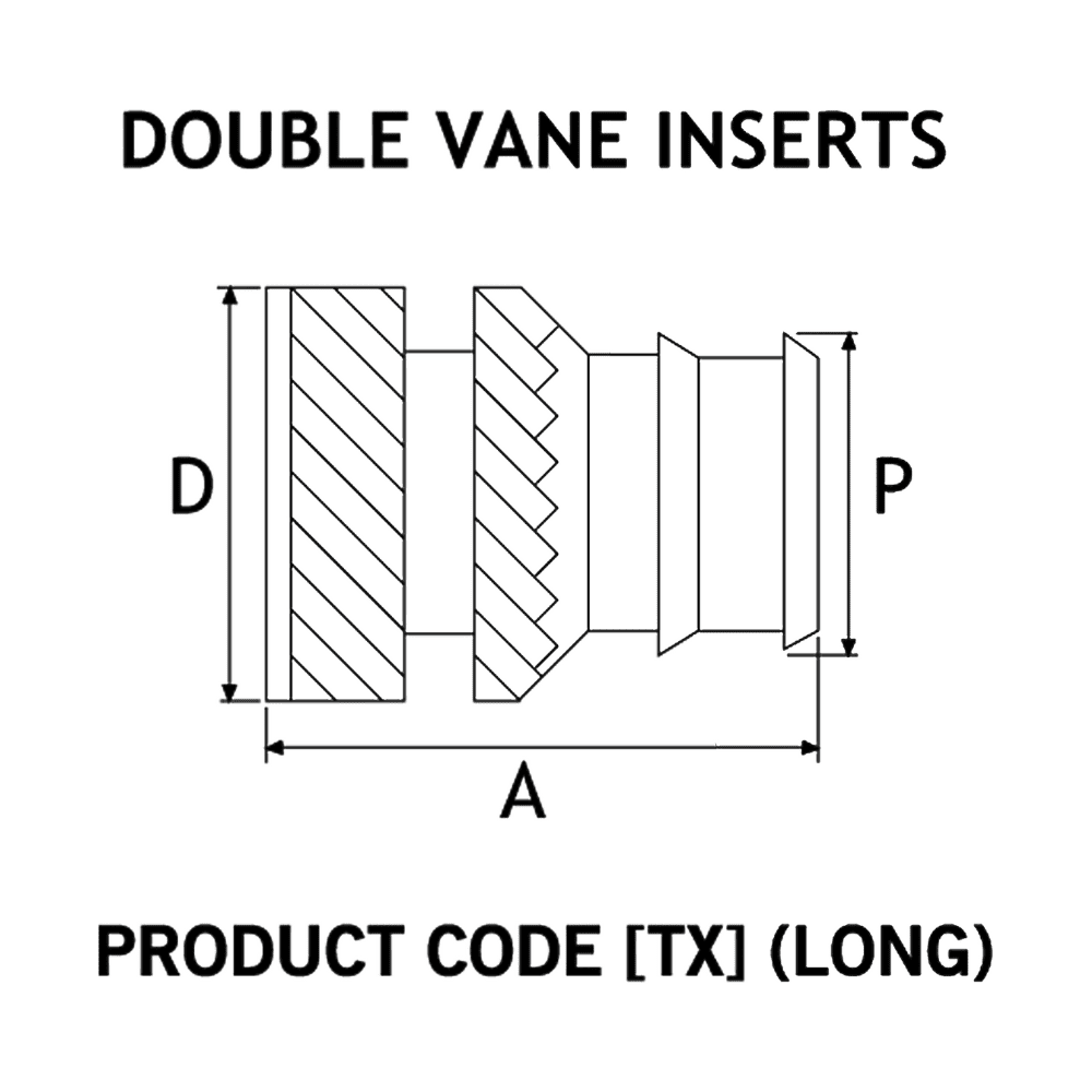 Diagram showing Taper X double vane insert measurements
