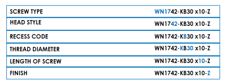 Table showing how to specify Duro PT screws