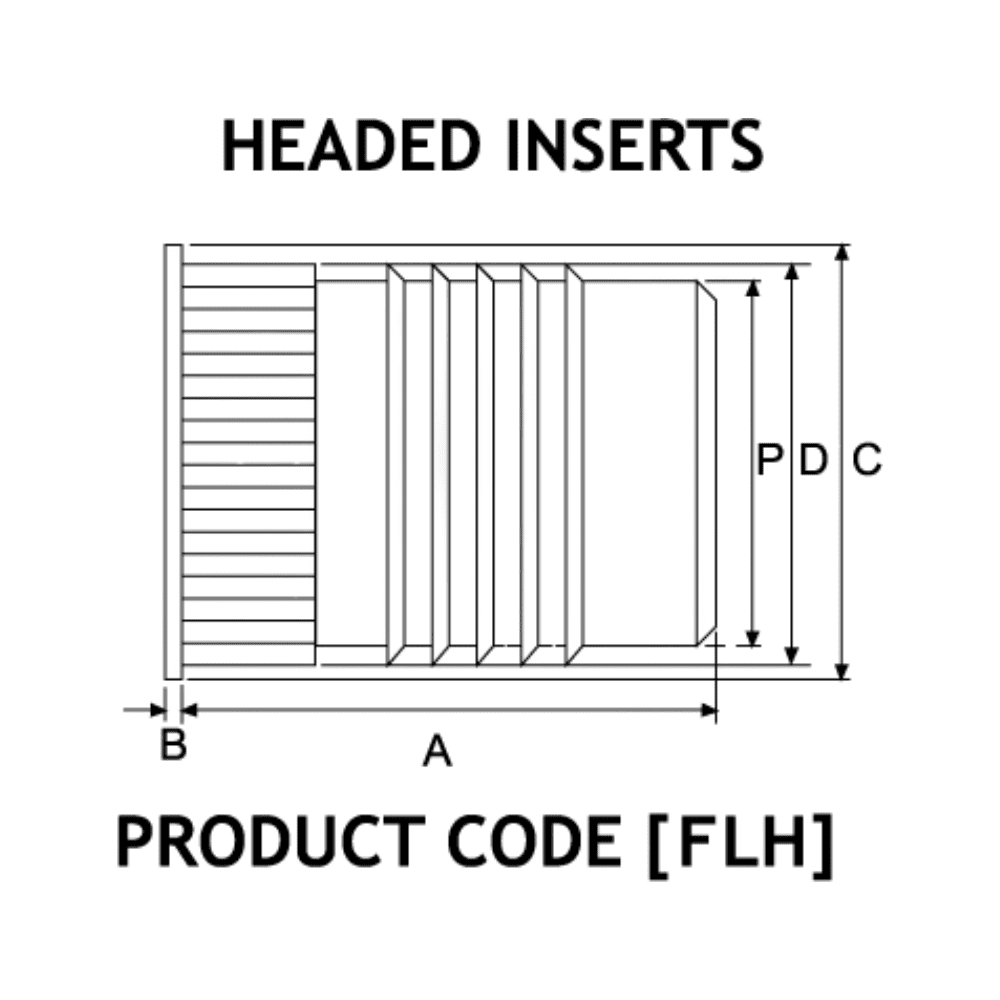 Diagram showing Fin-Lok Headed Insert measurements