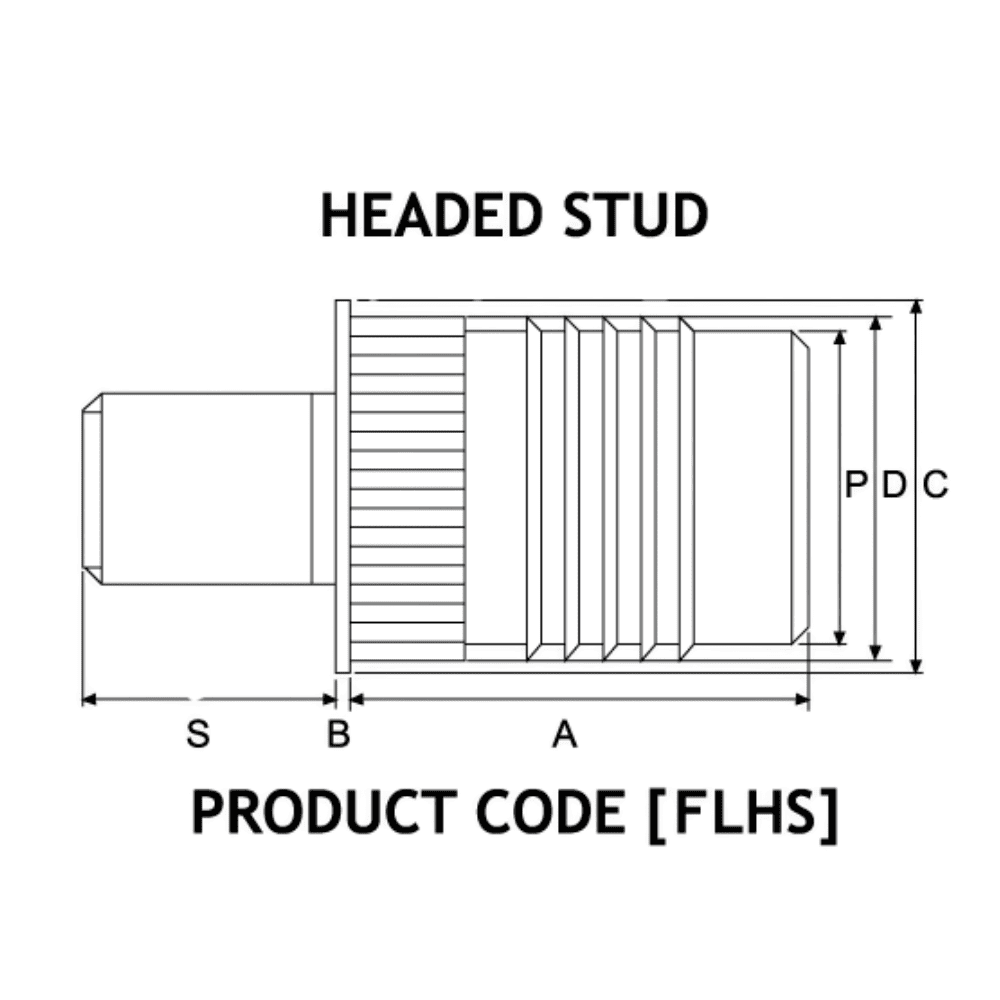 Diagram showing Fin-Lok Headed Stud measurements