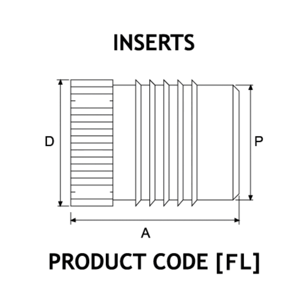 Diagram showing Fin-Lok Insert measurements