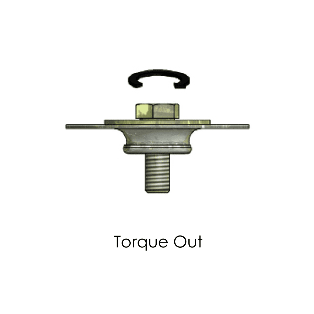 Diagram showing a Flangeform Nut in a torque out setting