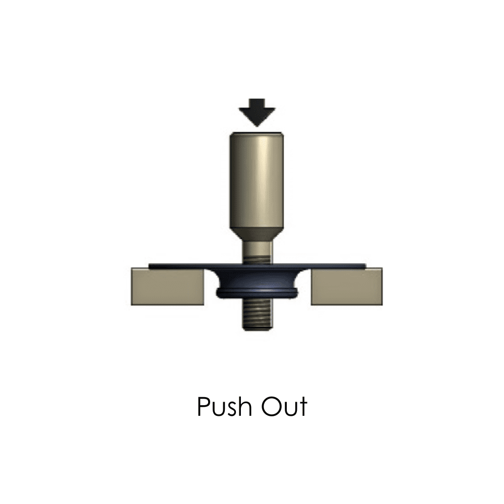 Diagram showing a Flangeform Nut in a push out setting