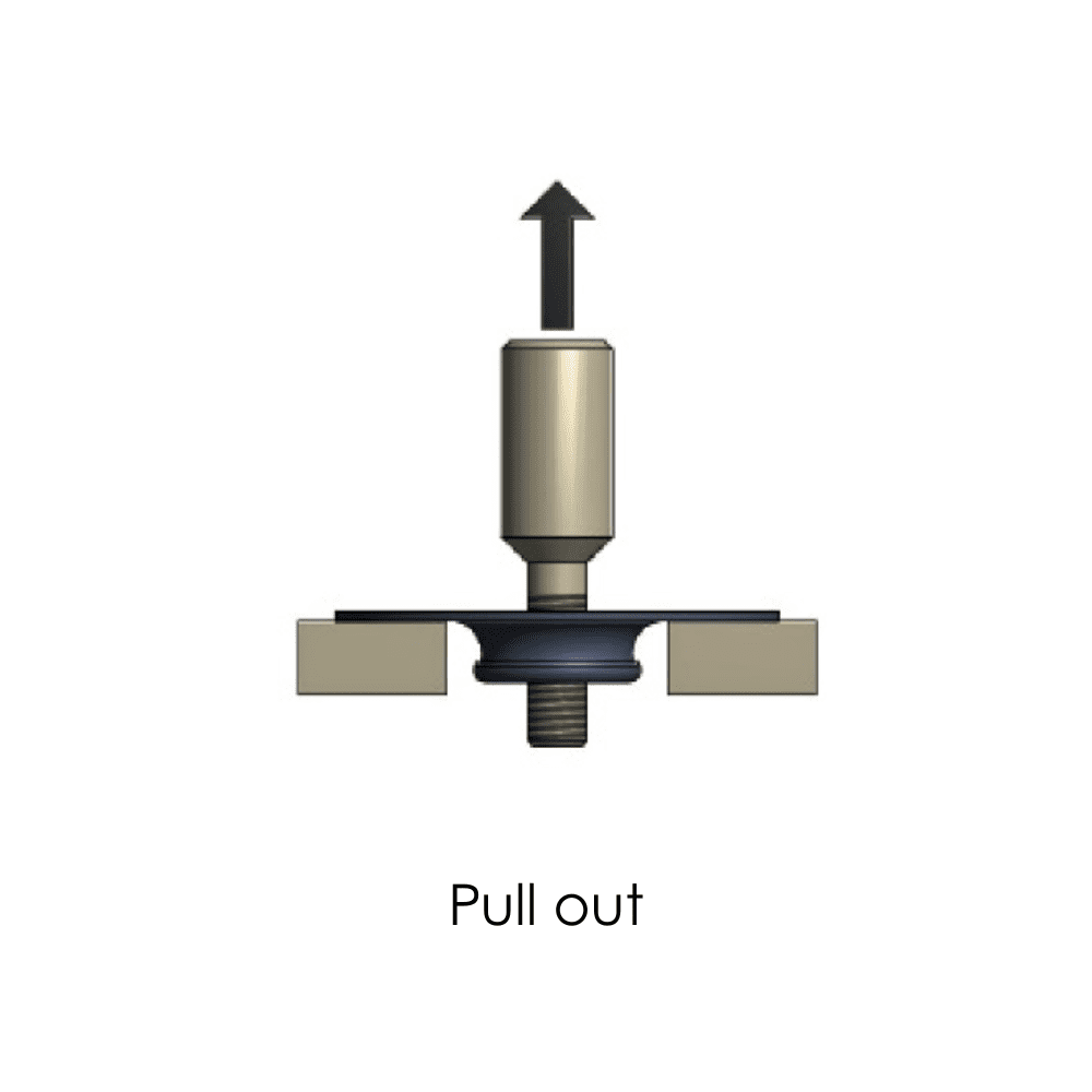 Diagram showing Flangeform Nut in a pull out setting