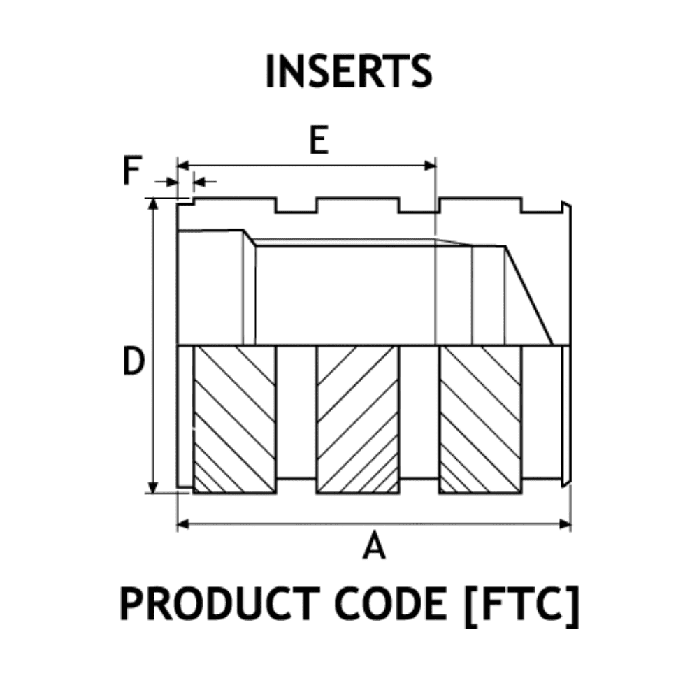 Diagram showing Flo Tech measurements