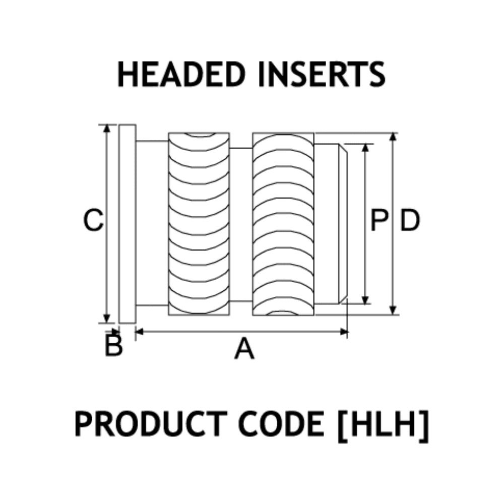Diagram showing Heat Lok headed inserts measurements