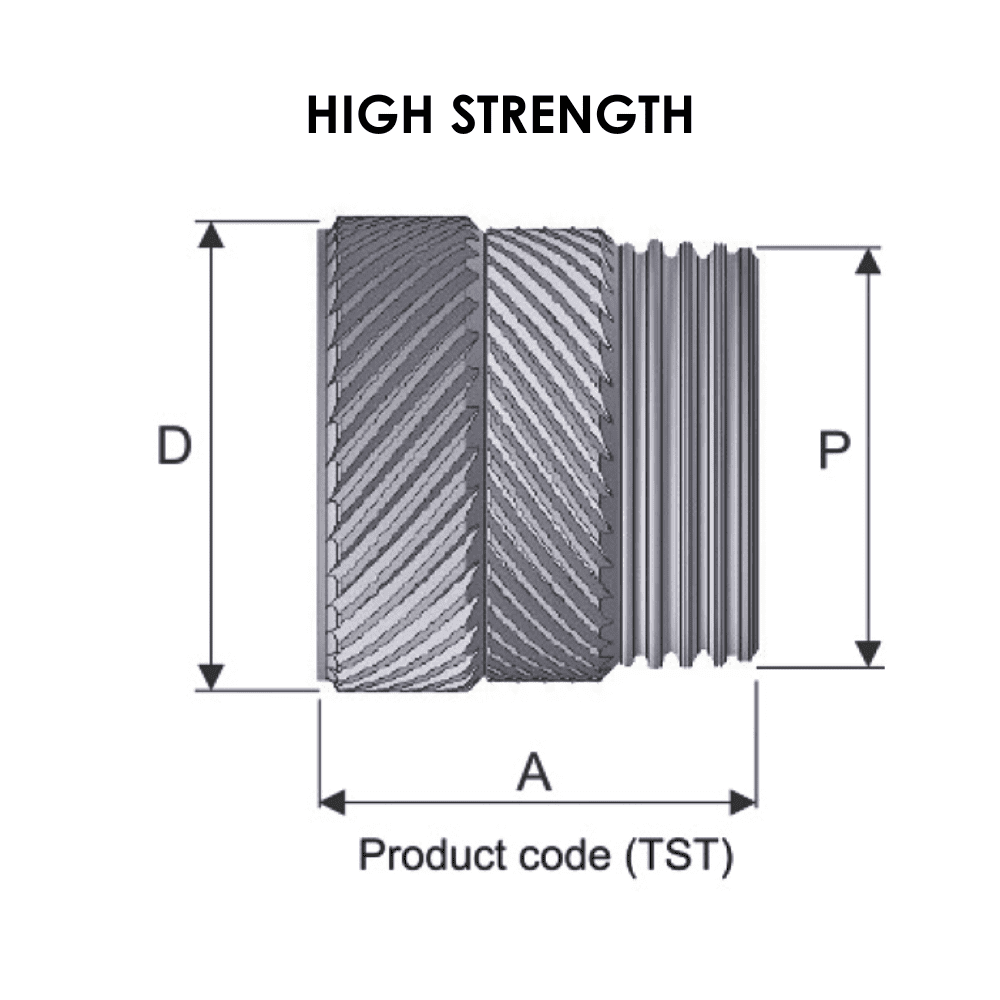Diagram showing Tri-Step high strength measurements