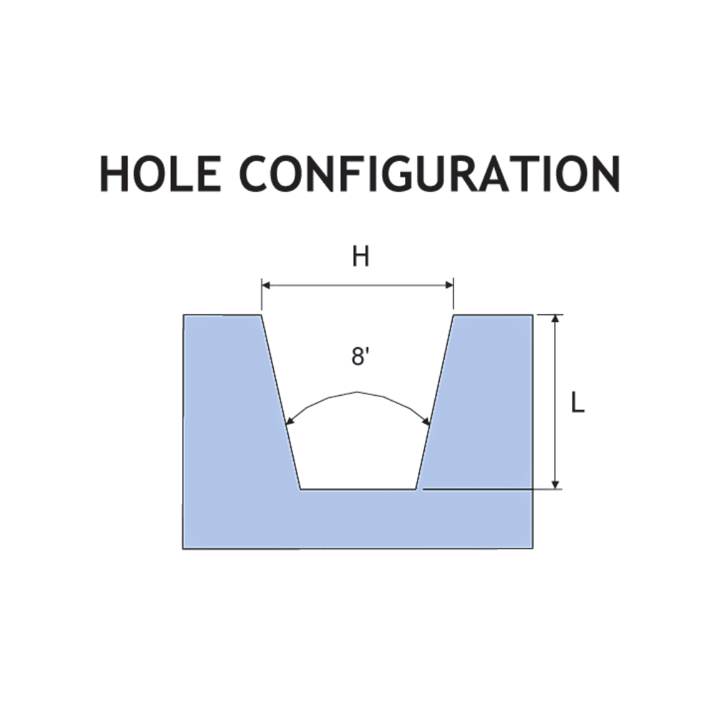 Diagram showing 6030 insert hole configuration