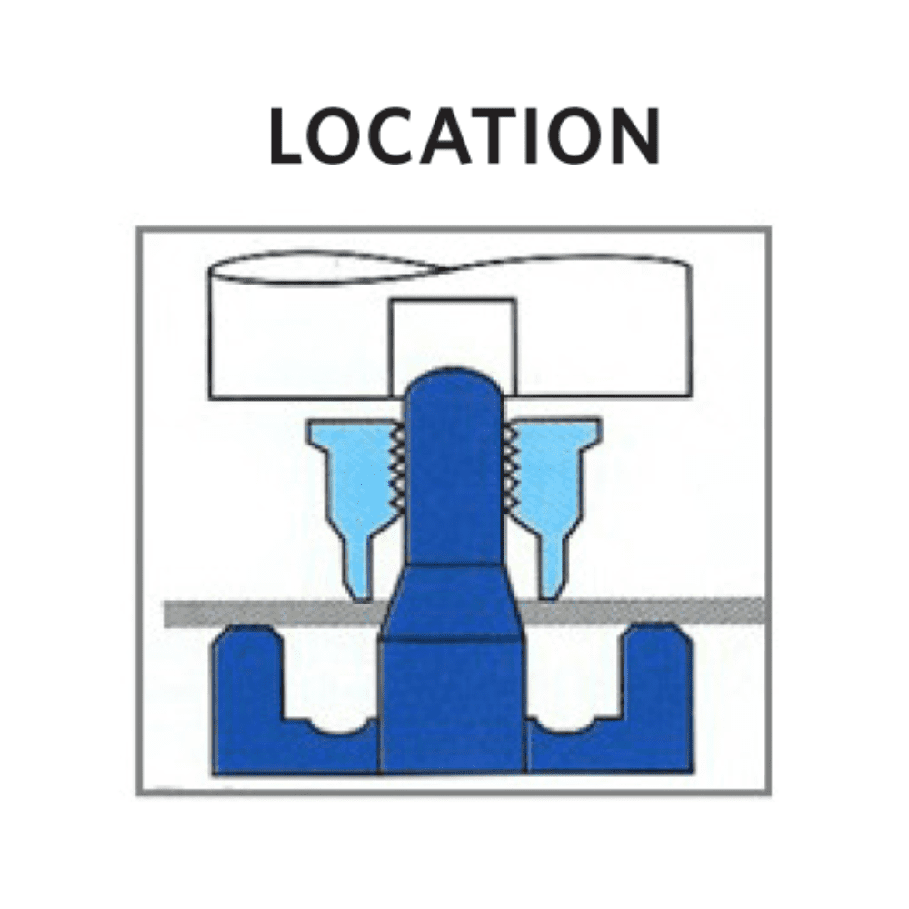 Diagram showing Flangeform Nuts tooling location