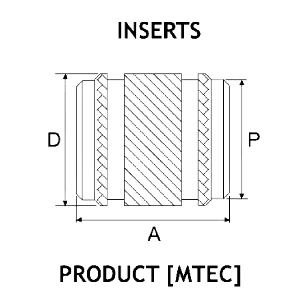 Diagram showing Mini-Tech insert measurements