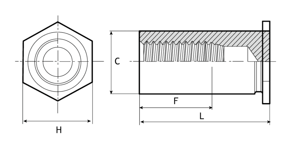 Diagram showing how to measure PBSO Self-Clinching Stand Off dimensions