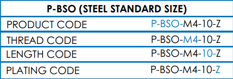 Table showing PBSO Self-Clinching Stand Off steel standard sizes