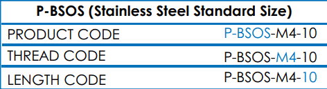 Table showing PBSOS Self-Clinching Stand Off stainless steel standard sizes