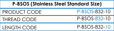 Table showing PBSOS Self-Clinching Stand Off stainless steel standard sizes