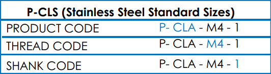 Table showing PCLS Self Clinching Nuts stainless steel standard sizes
