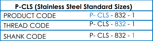 Table showing PCLS Self Clinching Nuts stainless steel standard sizes