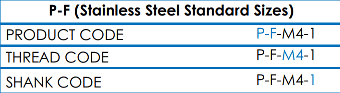 Table showing PF Flush Self Clinching Nuts stainless steel standard sizes