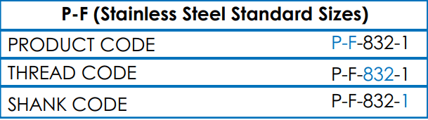 Table showing PF Flush Self-Clinching Nuts unified stainless steel standard sizes