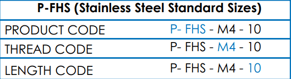 Table showing PFHS Self Clinching Stud stainless steel standard sizes