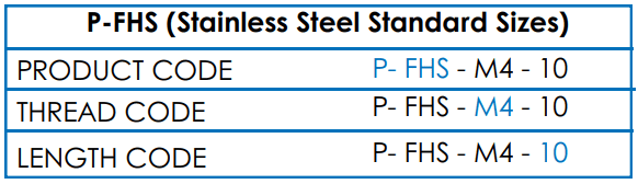 Table showing PFHS Self Clinching Stud unified stainless steel standard sizes