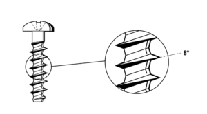 A closeup view of the PT series thread