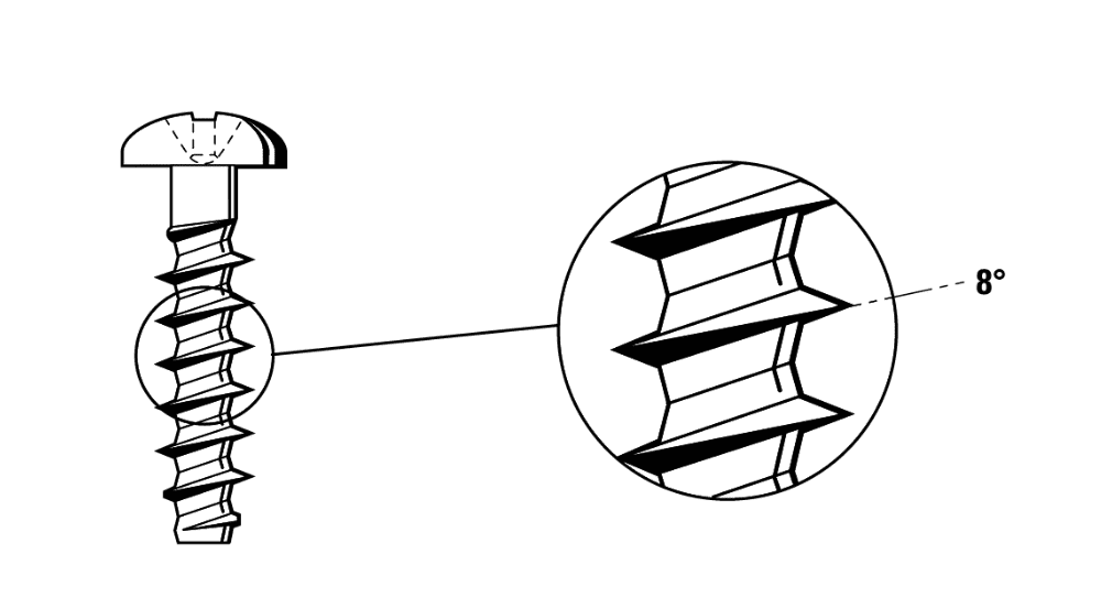 A closeup view of the PT series thread