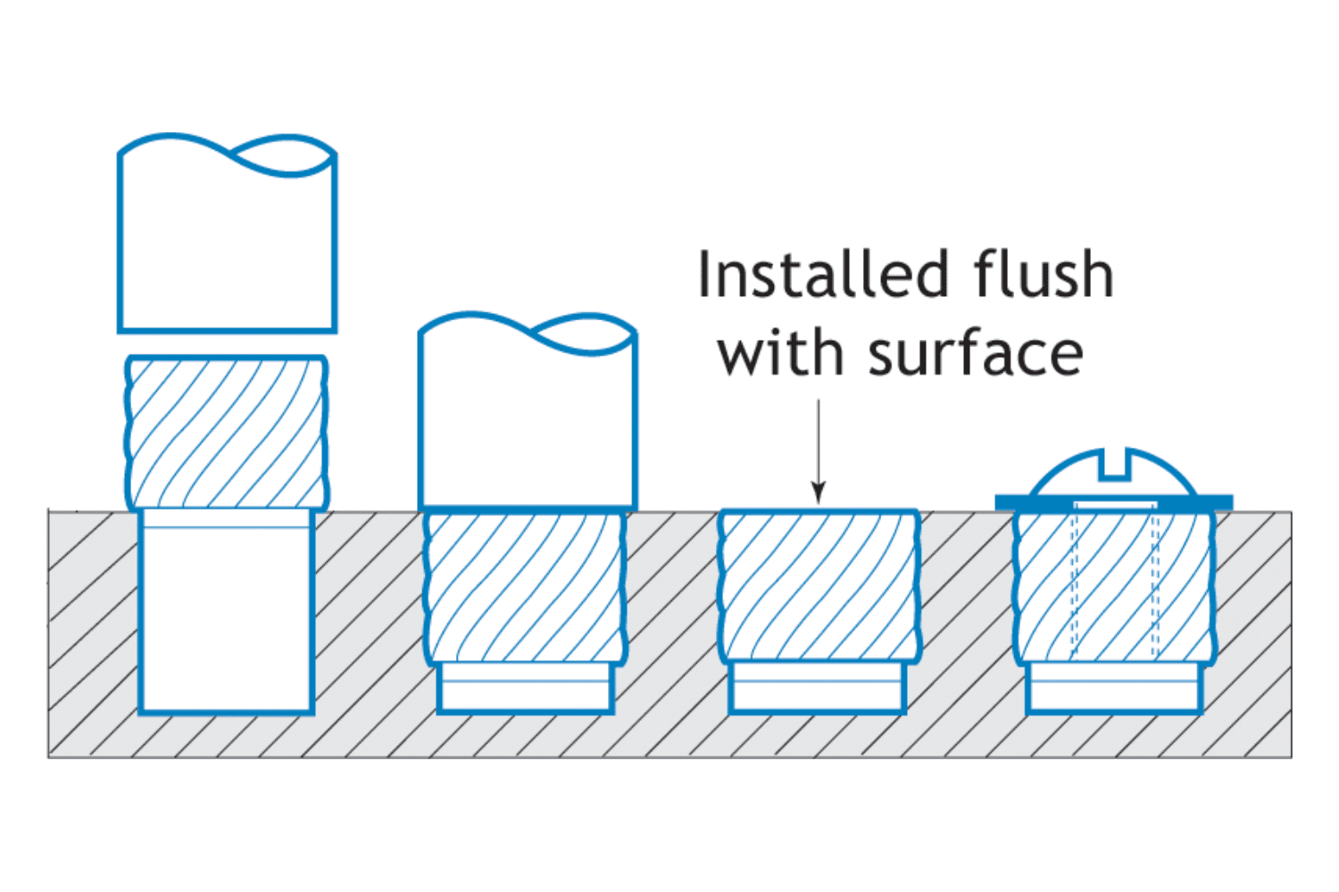 Printed circuit board layout with component pads and trace routing