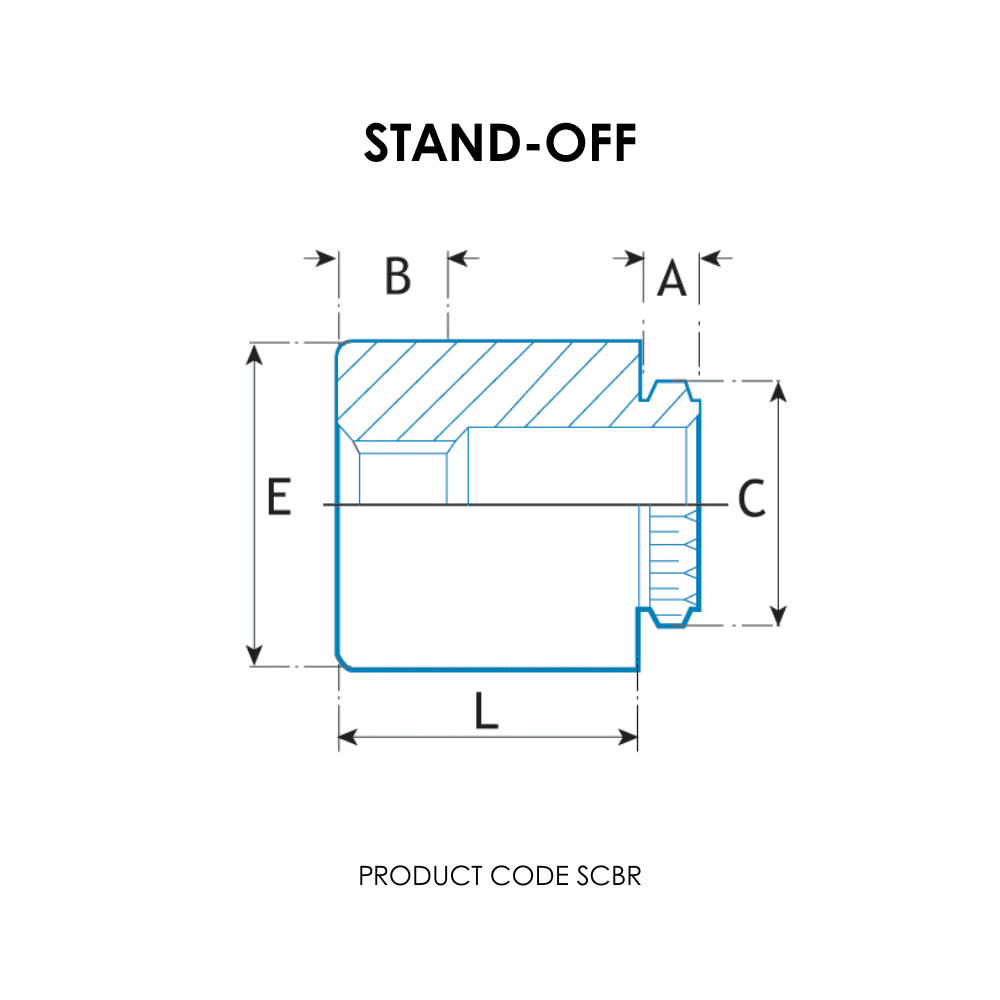Diagram of Printed Circuit Board Standoff