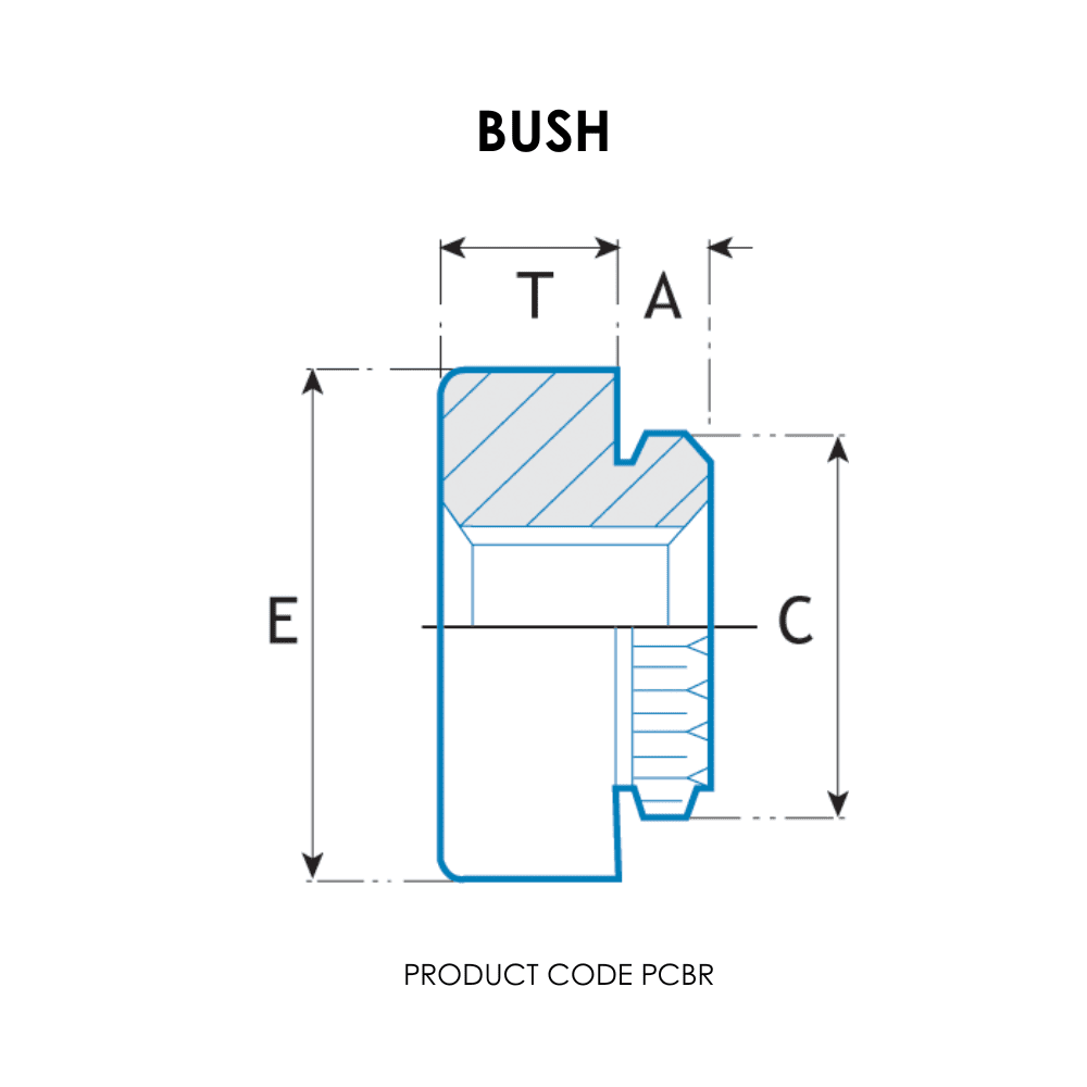 Diagram of Printed Circuit Board mounting bush
