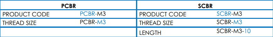 Printed circuit board specification sheet showing layout, trace width, and component guidelines