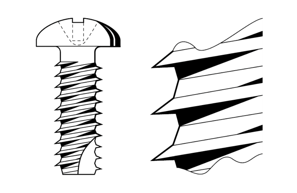 Diagram showing a closer look at Duro PT series' Special Profiled Root