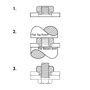 Diagram showing PS/PCLS assembly