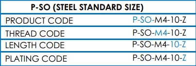 Table showing PSO Self-Clinching Stand Off steel standard sizes