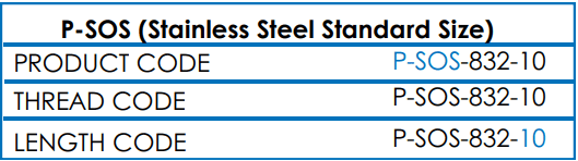 Table showing PSOS Self-Clinching Stand Off stainless steel standard sizes