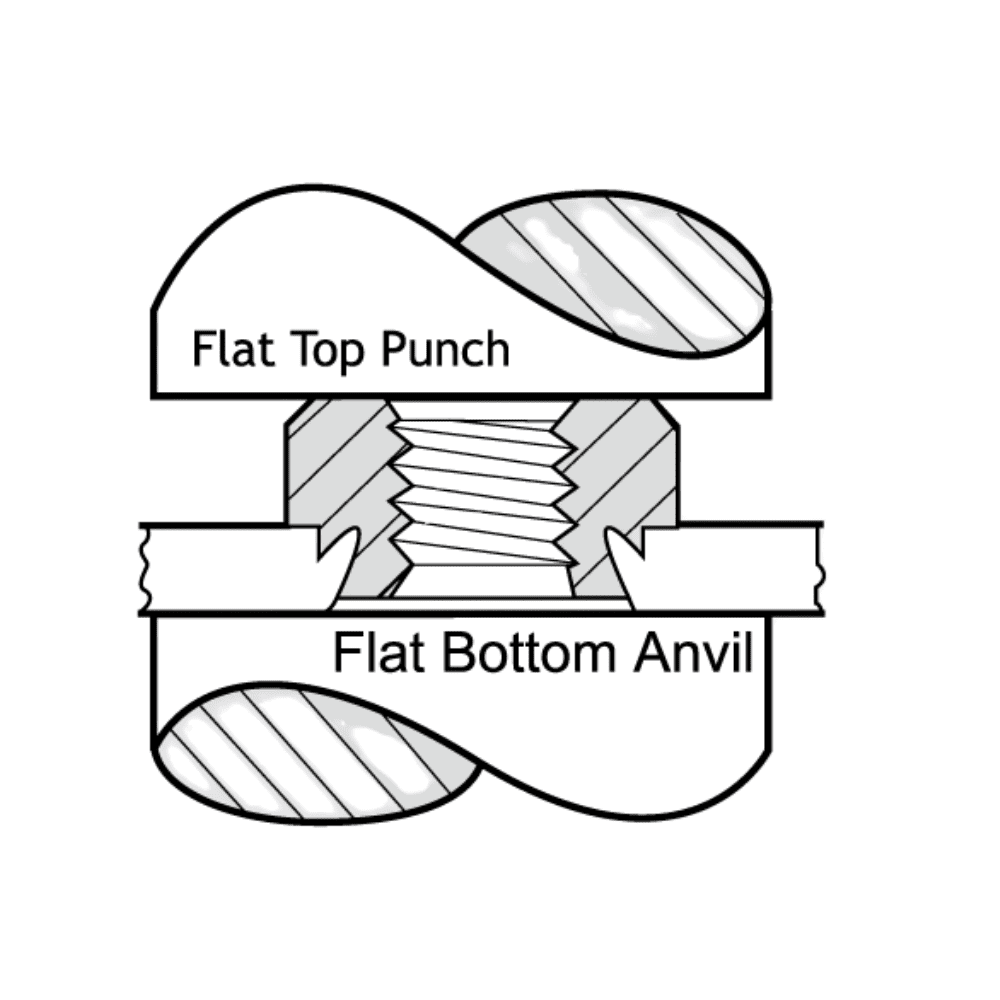 Diagram showing tooling option 2 for PSP Self Clinching Nuts