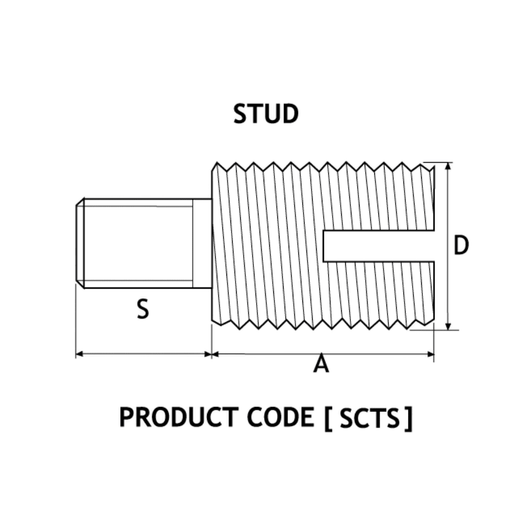 Diagram showing Screw Sert Stud measurements