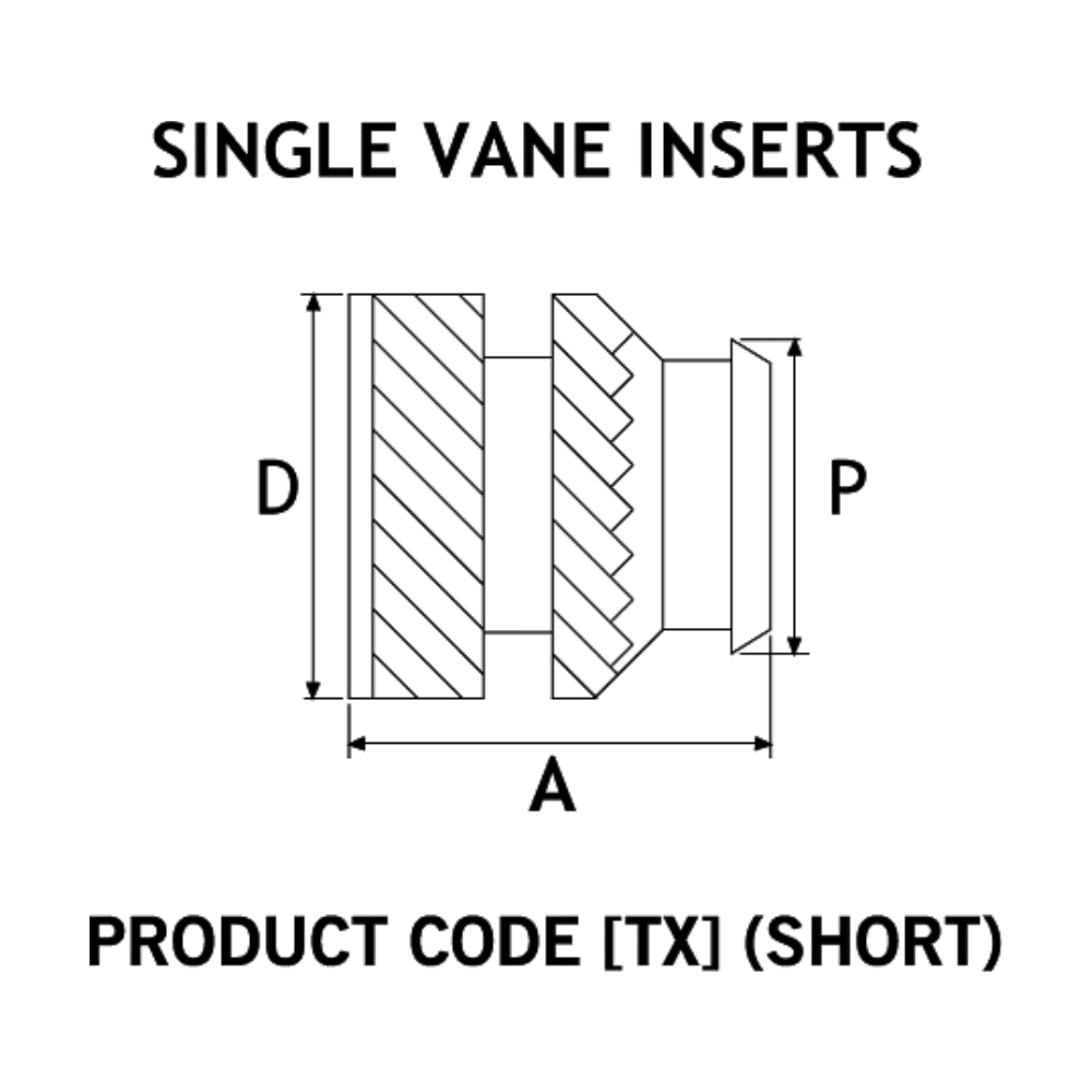 Diagram showing Taper-X single vane insert measurements