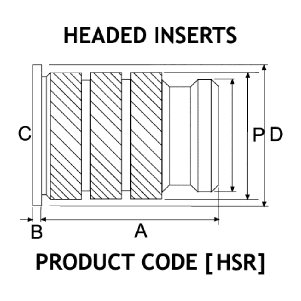 Diagram showing Spiro headed insert measurements