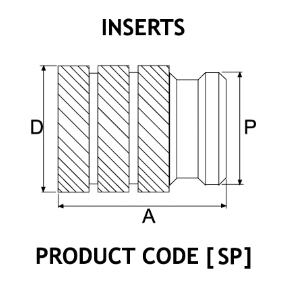 Diagram showing Spiro insert measurements