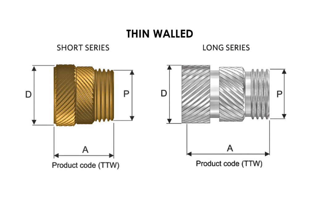 Diagram showing Tri-Step thin walled measurements