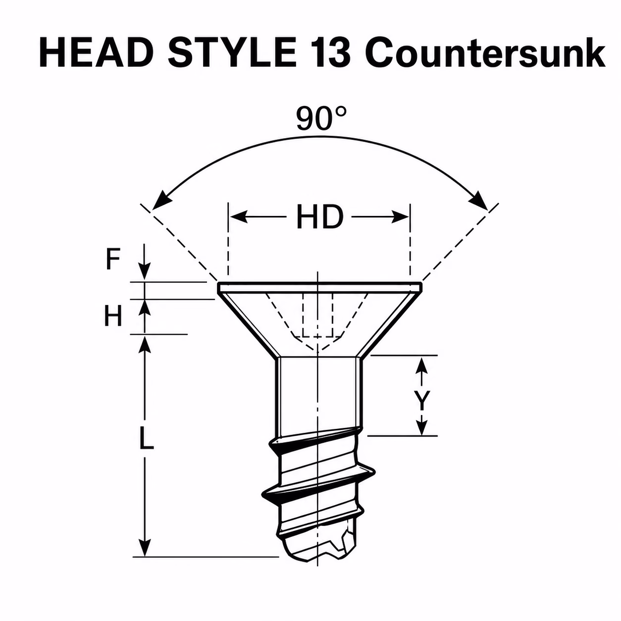 Head Style 13 Countersunk