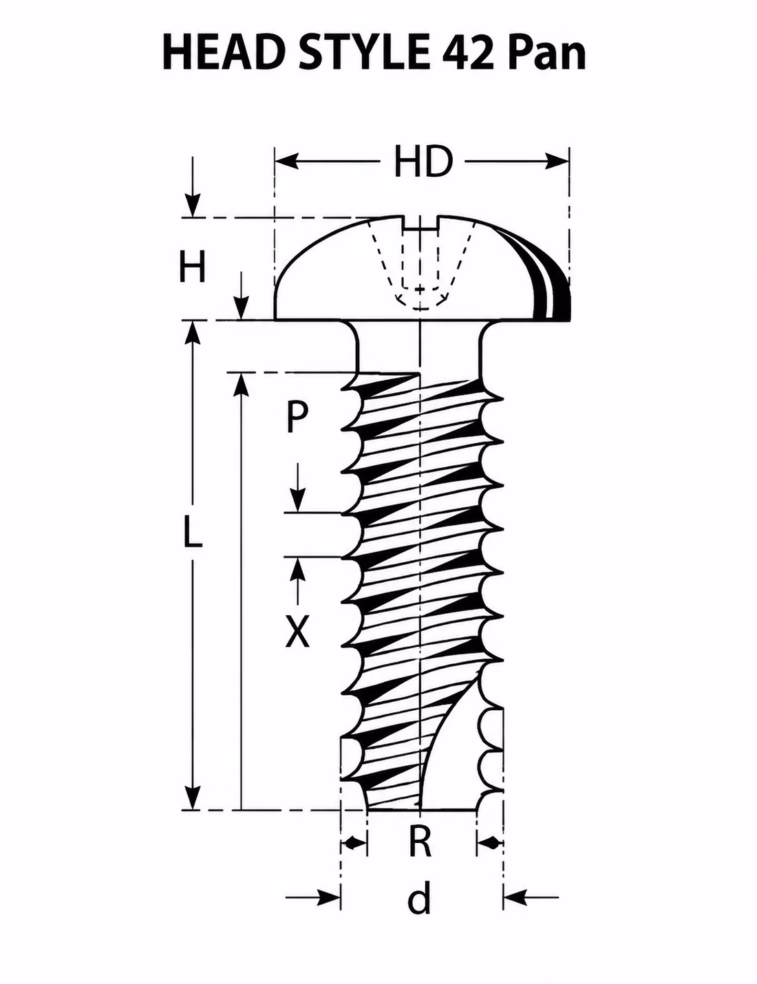 Head Style 42 Pan